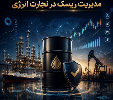 قراردادfutures